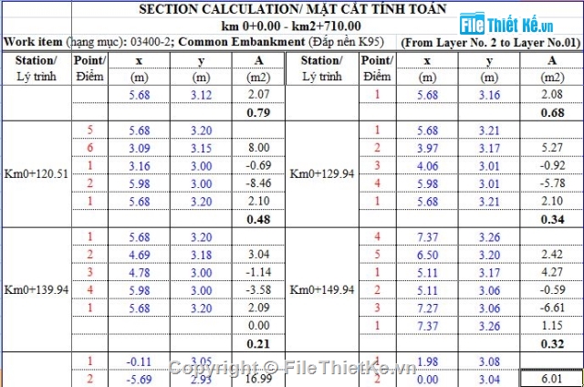 bóc khối lượng,công thức tính khối lượng,Excel khối lượng tính toán